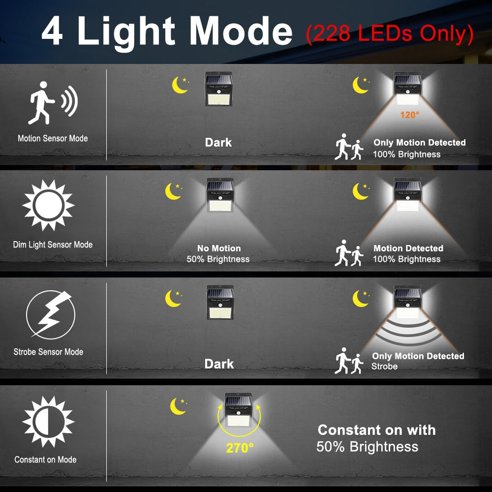Goodland 228 144 100 LED Solar Light Outdoor Solar Lamp with Motion Sensor Solar Powered Sunlight Spotlights for Garden Decor|Solar Lamps|