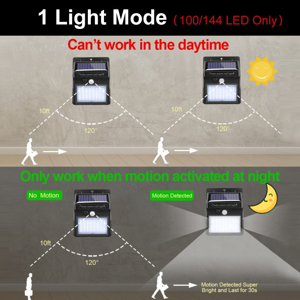 Goodland 228 144 100 LED Solar Light Outdoor Solar Lamp with Motion Sensor Solar Powered Sunlight Spotlights for Garden Decor|Solar Lamps|